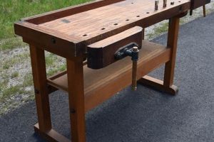ULMIA: Best Woodworking Bench for Your Workshop | Step-by-Step Guides, Tools & Inspiration to Build Beautiful Wooden Decor on a Budget