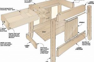 Easy End Table Woodworking Plans: Build Your Dream Table Step-by-Step Guides, Tools & Inspiration to Build Beautiful Wooden Decor on a Budget Easy End Table Woodworking Plans: Build Your Dream Table | Step-by-Step Guides, Tools & Inspiration to Build Beautiful Wooden Decor on a Budget
