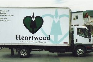 Bespoke Heartwood Custom Woodworks Creations! | Step-by-Step Guides, Tools & Inspiration to Build Beautiful Wooden Decor on a Budget