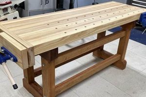 Guide: Make a Woodworking Bench (Easy Steps) | Step-by-Step Guides, Tools & Inspiration to Build Beautiful Wooden Decor on a Budget