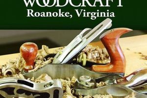 Find Your Ideal Woodworking Store in Roanoke, VA - Guide | Step-by-Step Guides, Tools & Inspiration to Build Beautiful Wooden Decor on a Budget