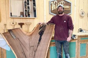 Valley Custom Woodwork: Lasting Wood Art, [Your City] | Step-by-Step Guides, Tools & Inspiration to Build Beautiful Wooden Decor on a Budget