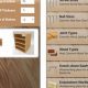 Best Free Woodworking Design App Android: Plans in Your Pocket! | Step-by-Step Guides, Tools & Inspiration to Build Beautiful Wooden Decor on a Budget