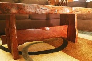 Local Custom Woodworking San Diego: [Crafted] | Step-by-Step Guides, Tools & Inspiration to Build Beautiful Wooden Decor on a Budget