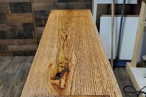 DIY Red Oak Woodworking Projects: Plans & Ideas Step-by-Step Guides, Tools & Inspiration to Build Beautiful Wooden Decor on a Budget DIY Red Oak Woodworking Projects: Plans & Ideas | Step-by-Step Guides, Tools & Inspiration to Build Beautiful Wooden Decor on a Budget