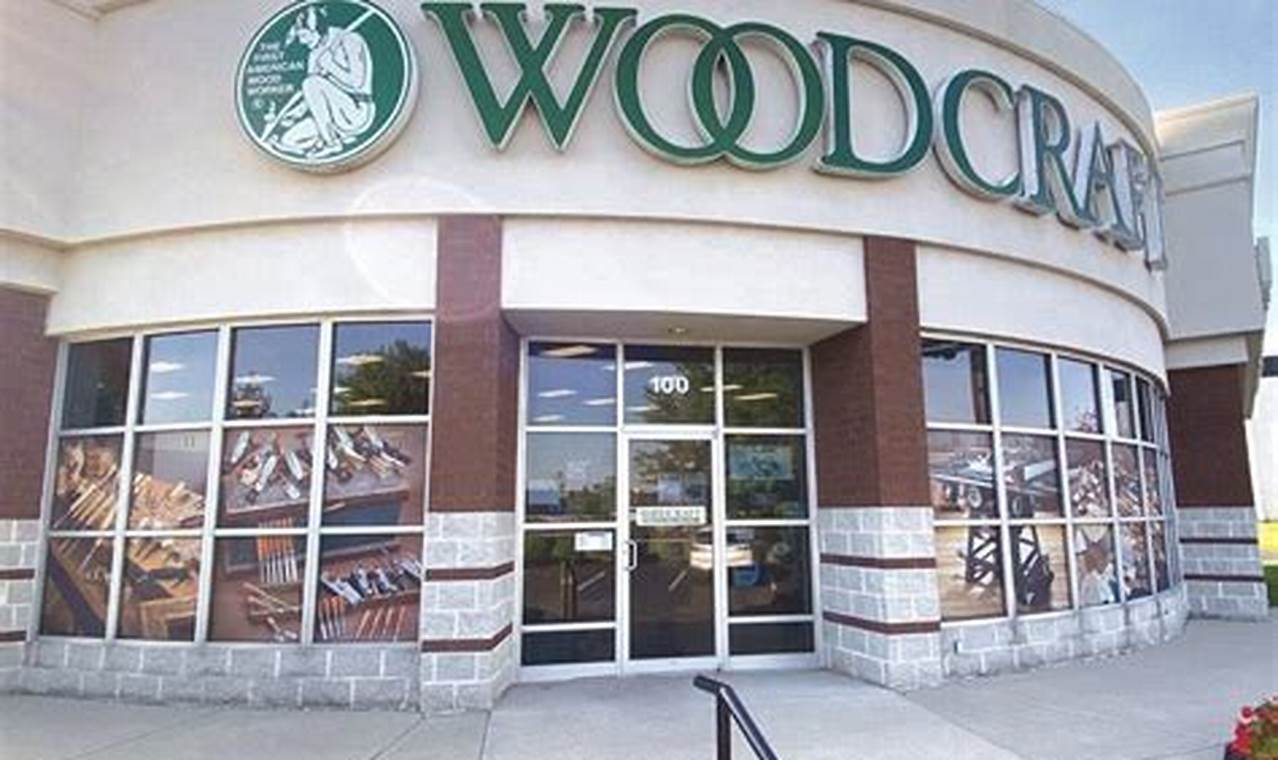 Best Woodworking Tools Indianapolis: [Your Project] Ready! | Step-by-Step Guides, Tools & Inspiration to Build Beautiful Wooden Decor on a Budget