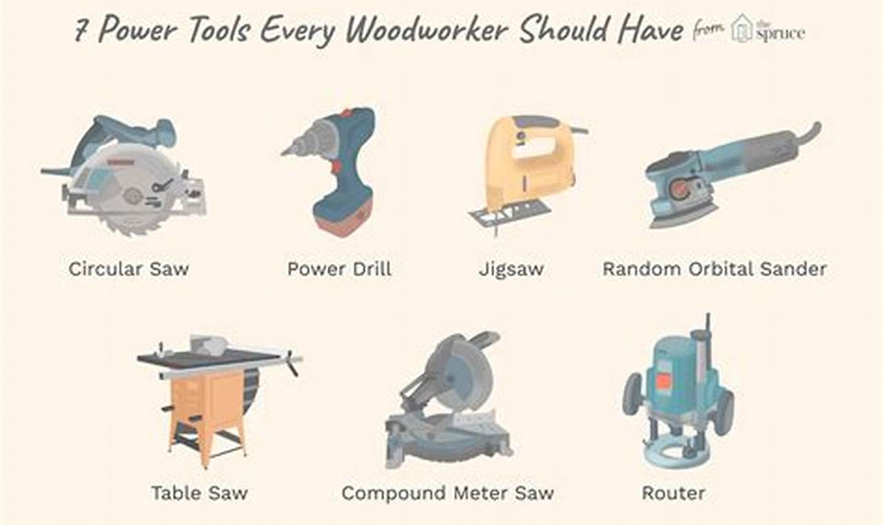 Handcraft: Woodworking No Power Tools - Skill & Art | Step-by-Step Guides, Tools & Inspiration to Build Beautiful Wooden Decor on a Budget