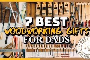 Best Woodworking Tool Gifts: Gear for Craftsmen | Step-by-Step Guides, Tools & Inspiration to Build Beautiful Wooden Decor on a Budget