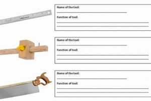 Essential Handy Woodworking Tools: A Workshop Guide | Step-by-Step Guides, Tools & Inspiration to Build Beautiful Wooden Decor on a Budget