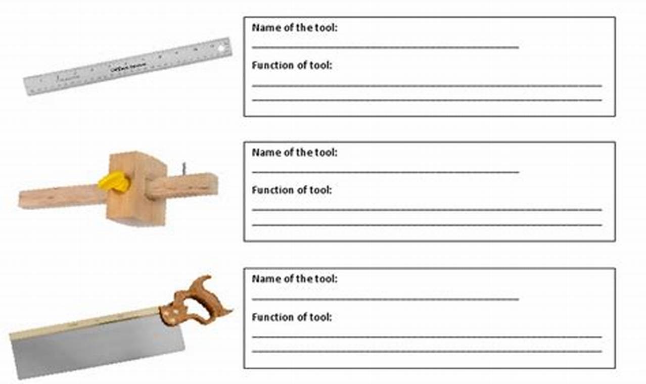 Essential Handy Woodworking Tools: A Workshop Guide | Step-by-Step Guides, Tools & Inspiration to Build Beautiful Wooden Decor on a Budget