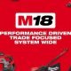 Best Milwaukee M18 Wood Tools: Power & Precision! | Step-by-Step Guides, Tools & Inspiration to Build Beautiful Wooden Decor on a Budget