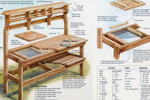 DIY Woodworking Plans Potting Bench: Build Yours Now! | Step-by-Step Guides, Tools & Inspiration to Build Beautiful Wooden Decor on a Budget