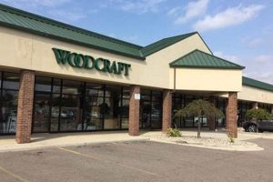 Your Guide: Woodworking Store Canton MI (Near You!) | Step-by-Step Guides, Tools & Inspiration to Build Beautiful Wooden Decor on a Budget