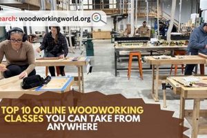 Find Woodworking Classes Near You: Learn Skills Now! | Step-by-Step Guides, Tools & Inspiration to Build Beautiful Wooden Decor on a Budget