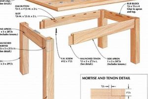 DIY Kitchen Table Plans: Woodworking Projects for Your Home Step-by-Step Guides, Tools & Inspiration to Build Beautiful Wooden Decor on a Budget DIY Kitchen Table Plans: Woodworking Projects for Your Home | Step-by-Step Guides, Tools & Inspiration to Build Beautiful Wooden Decor on a Budget