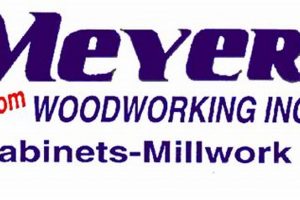 Bespoke Meyer Custom Woodworking: Designs & More | Step-by-Step Guides, Tools & Inspiration to Build Beautiful Wooden Decor on a Budget