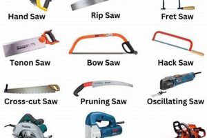 Best Woodworking Saws: Different Types & Uses Guide | Step-by-Step Guides, Tools & Inspiration to Build Beautiful Wooden Decor on a Budget