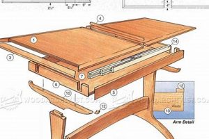 Easy Woodworking Plans for Childrens Table Build Guide | Step-by-Step Guides, Tools & Inspiration to Build Beautiful Wooden Decor on a Budget
