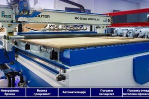 Radek Woodworking Machines: Precision & Durable Tools | Step-by-Step Guides, Tools & Inspiration to Build Beautiful Wooden Decor on a Budget