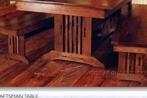 DIY Table: Woodworking Plans for Pub Table Success! | Step-by-Step Guides, Tools & Inspiration to Build Beautiful Wooden Decor on a Budget