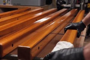 Easy YouTube Woodworking Projects: DIY Plans & Ideas | Step-by-Step Guides, Tools & Inspiration to Build Beautiful Wooden Decor on a Budget