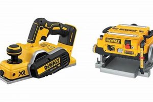 Best Lowes Woodworking Tools: A Buyer's Guide | Step-by-Step Guides, Tools & Inspiration to Build Beautiful Wooden Decor on a Budget