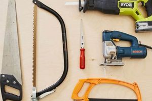 Woodworking Wonders: Basic Saws for Every Project Guide | Step-by-Step Guides, Tools & Inspiration to Build Beautiful Wooden Decor on a Budget