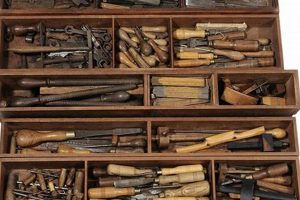 Find Antique Woodworking Tools Near Me: Valuable Finds | Step-by-Step Guides, Tools & Inspiration to Build Beautiful Wooden Decor on a Budget