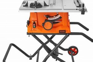 Top Rated: Best Jobsite Table Saw for Woodworking 2024 | Step-by-Step Guides, Tools & Inspiration to Build Beautiful Wooden Decor on a Budget