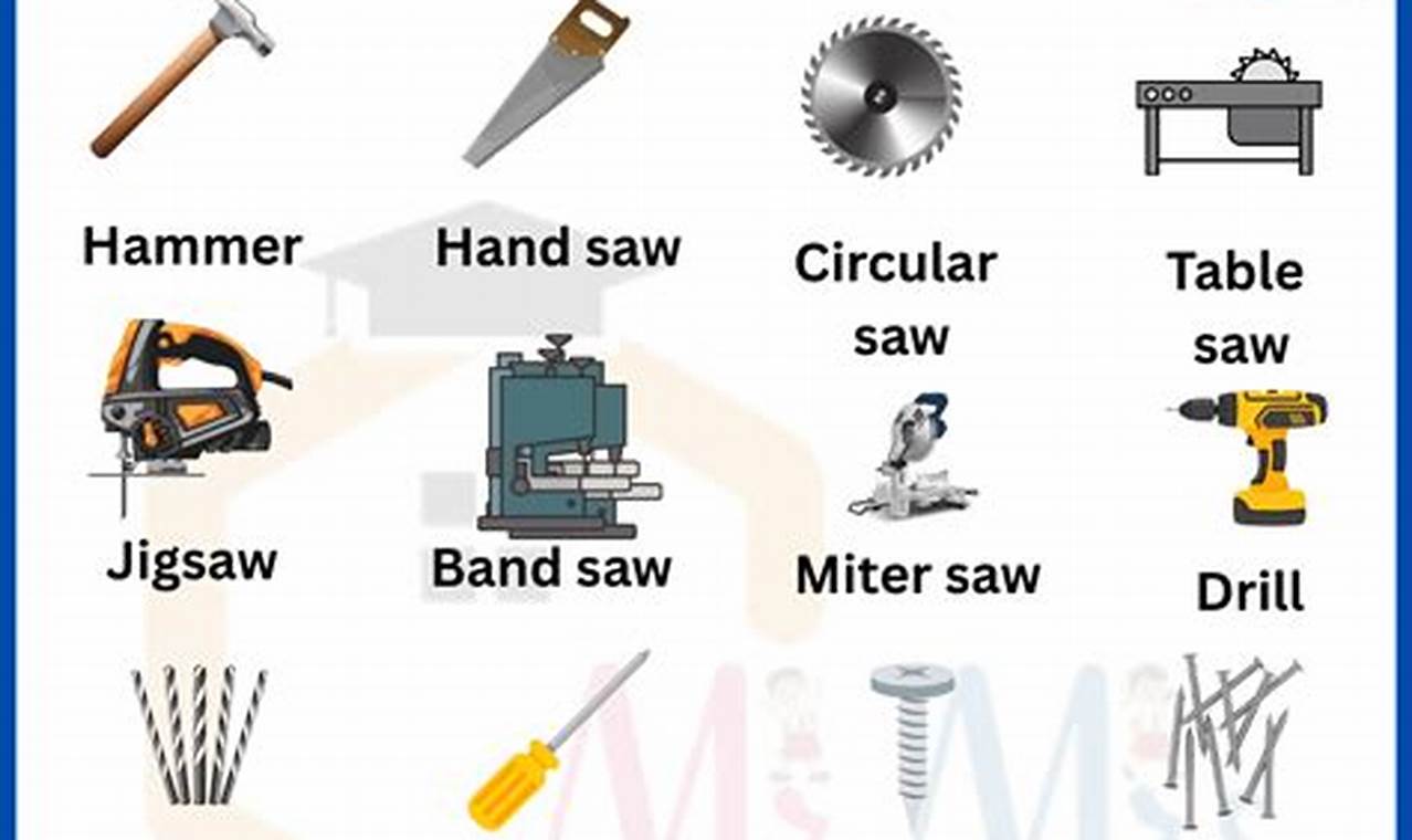 Best English Woodworking Tools: A Craftman's Legacy | Step-by-Step Guides, Tools & Inspiration to Build Beautiful Wooden Decor on a Budget