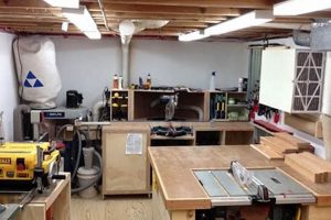 Basement Woodworking Shop Ideas: Your Ultimate Guide | Step-by-Step Guides, Tools & Inspiration to Build Beautiful Wooden Decor on a Budget