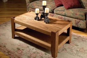 Easy DIY Woodworking Projects Coffee Table Ideas for Your Home | Step-by-Step Guides, Tools & Inspiration to Build Beautiful Wooden Decor on a Budget