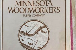 Your Local Woodworkers Store: Rogers, MN | [Crafting Supplies] | Step-by-Step Guides, Tools & Inspiration to Build Beautiful Wooden Decor on a Budget