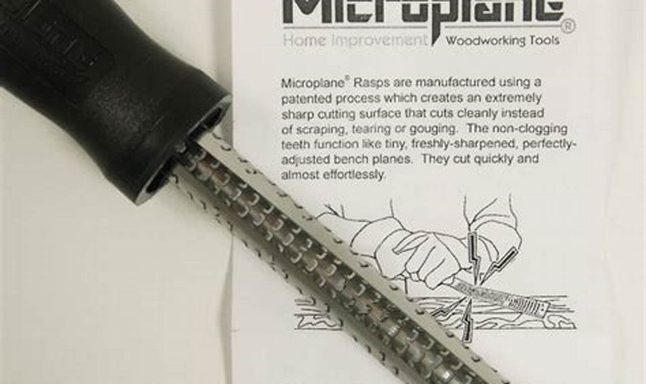 Best Microplane Woodworking Tools UK: Shop Now &amp; Save! | Step-by-Step Guides, Tools & Inspiration to Build Beautiful Wooden Decor on a Budget