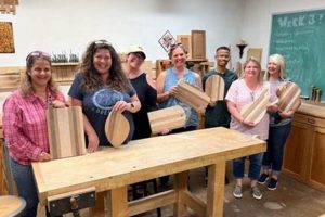 Learn Woodworking: Winston Salem NC Classes + More Skills! | Step-by-Step Guides, Tools & Inspiration to Build Beautiful Wooden Decor on a Budget