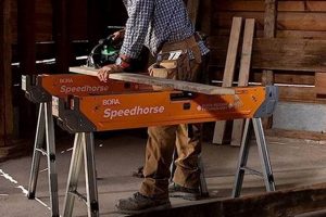 Top-Rated Best Saw Horses for Woodworking Projects - [Year] | Step-by-Step Guides, Tools & Inspiration to Build Beautiful Wooden Decor on a Budget