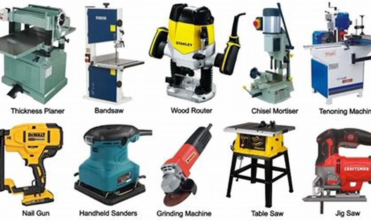 Essential Woodworking Machines List: Equip Your Shop Now! | Step-by-Step Guides, Tools & Inspiration to Build Beautiful Wooden Decor on a Budget