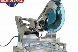 Top Rated: Best Woodworking Miter Saw Guide (2024) | Step-by-Step Guides, Tools & Inspiration to Build Beautiful Wooden Decor on a Budget