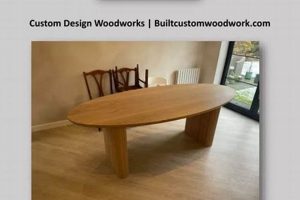 Vuolle: Custom Woodwork Designs That Last Step-by-Step Guides, Tools & Inspiration to Build Beautiful Wooden Decor on a Budget Vuolle: Custom Woodwork Designs That Last | Step-by-Step Guides, Tools & Inspiration to Build Beautiful Wooden Decor on a Budget