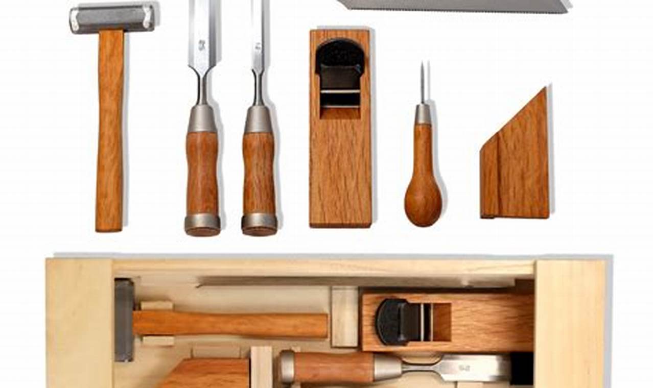 Essential Japanese Woodworking Tool Kit Guide for Craftsmen | Step-by-Step Guides, Tools & Inspiration to Build Beautiful Wooden Decor on a Budget