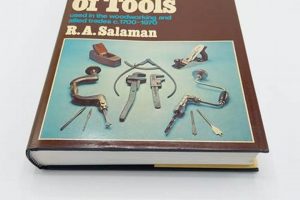Your Woodworking Tool Dictionary: Types & Terms Step-by-Step Guides, Tools & Inspiration to Build Beautiful Wooden Decor on a Budget Your Woodworking Tool Dictionary: Types & Terms | Step-by-Step Guides, Tools & Inspiration to Build Beautiful Wooden Decor on a Budget