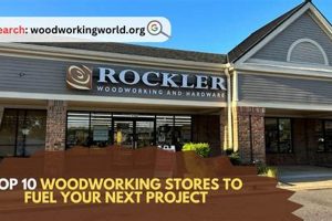 Your Guide: Best Woodworking Stores in Ohio (Near You!) Step-by-Step Guides, Tools & Inspiration to Build Beautiful Wooden Decor on a Budget Your Guide: Best Woodworking Stores in Ohio (Near You!) | Step-by-Step Guides, Tools & Inspiration to Build Beautiful Wooden Decor on a Budget