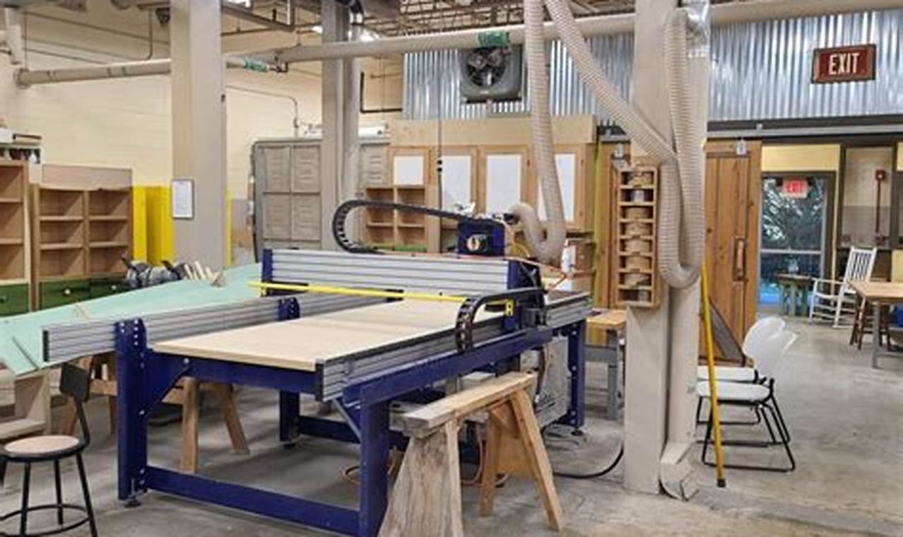 Learn Woodworking Classes in Wilmington NC [Beginner+] | Step-by-Step Guides, Tools & Inspiration to Build Beautiful Wooden Decor on a Budget