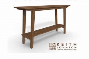Bespoke Keith Johnson Custom Woodworking - [City/Region] Designs | Step-by-Step Guides, Tools & Inspiration to Build Beautiful Wooden Decor on a Budget