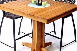 Easy Pub Table Plans Woodworking: DIY Guide & Ideas | Step-by-Step Guides, Tools & Inspiration to Build Beautiful Wooden Decor on a Budget