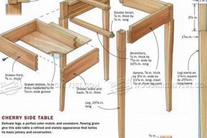 Easy Woodworking Plans: Side Table Projects & Ideas Step-by-Step Guides, Tools & Inspiration to Build Beautiful Wooden Decor on a Budget Easy Woodworking Plans: Side Table Projects & Ideas | Step-by-Step Guides, Tools & Inspiration to Build Beautiful Wooden Decor on a Budget