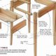 Easy Woodworking Plans: Side Table Projects & Ideas | Step-by-Step Guides, Tools & Inspiration to Build Beautiful Wooden Decor on a Budget