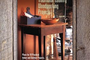 DIY Country Woodworking Projects: Rustic Charm Step-by-Step Guides, Tools & Inspiration to Build Beautiful Wooden Decor on a Budget DIY Country Woodworking Projects: Rustic Charm | Step-by-Step Guides, Tools & Inspiration to Build Beautiful Wooden Decor on a Budget