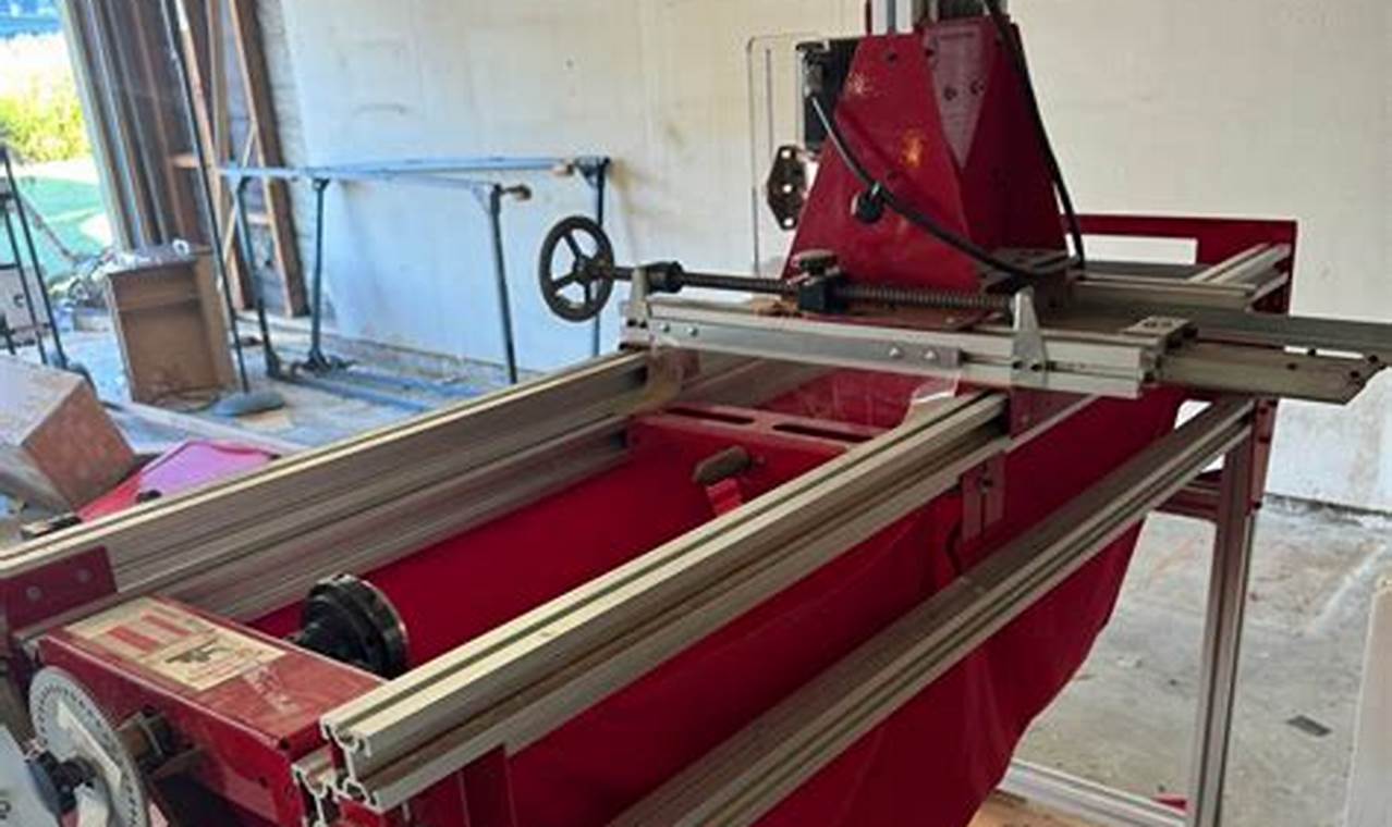 Find Top Woodworking Classes in Rancho Cucamonga Area | Step-by-Step Guides, Tools & Inspiration to Build Beautiful Wooden Decor on a Budget