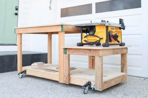 Mobile Woodworking Bench on Wheels: Portable Station! | Step-by-Step Guides, Tools & Inspiration to Build Beautiful Wooden Decor on a Budget